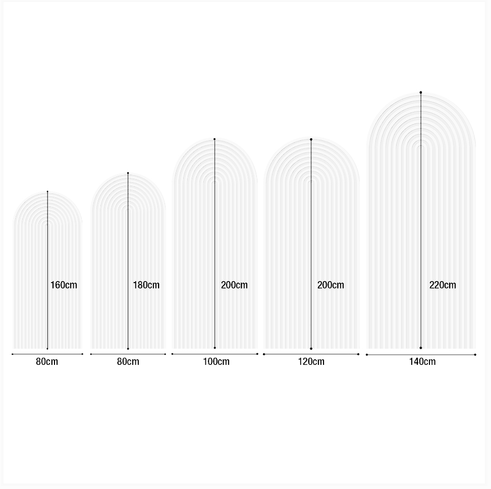 Battesimo Arco Fondale Support - Flower Wall Panel recensione e prezzo