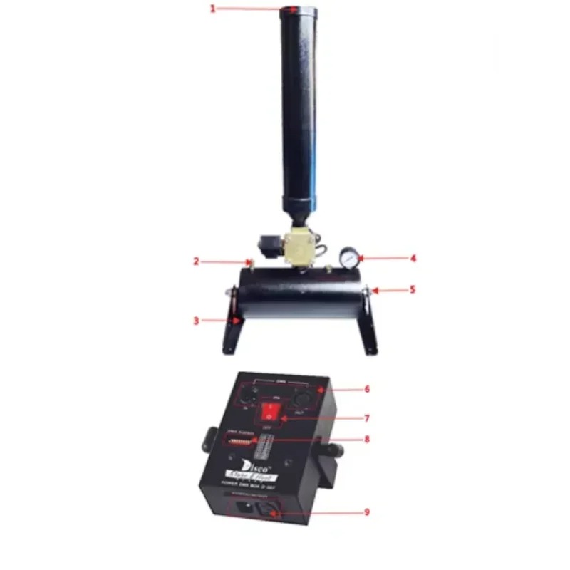 Cannone Elettronico DMX 4-6M p - Confetti Cannon Tube recensione e prezzo